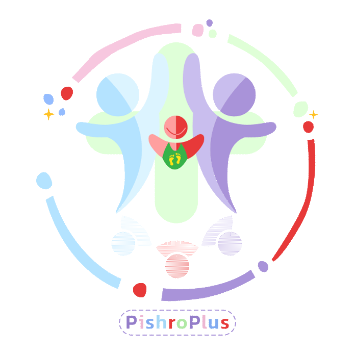 pishroplus logo