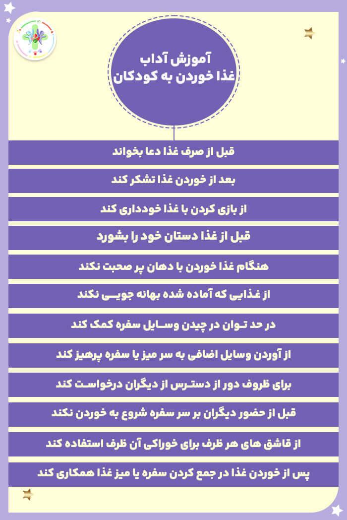 اینفوگرافیک آداب غذا خوردن