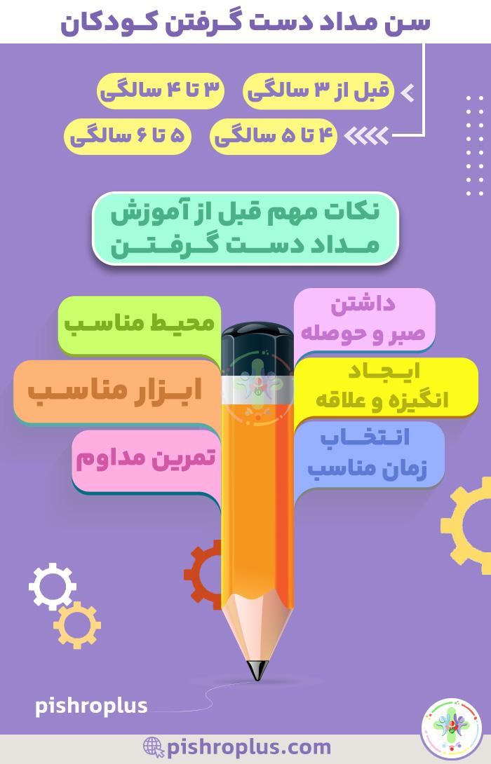 اینفوگرافیک آموزش نحوه مداد دست گرفتن کودکان