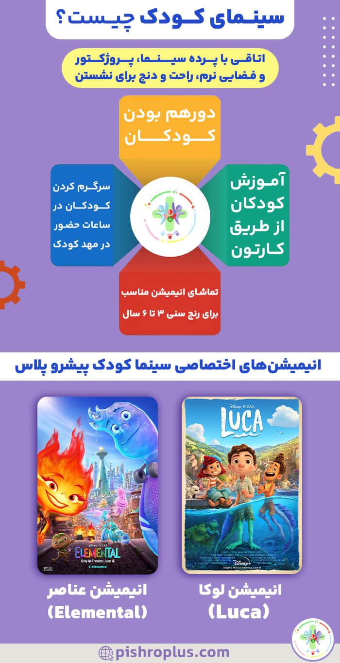 سینما کودک چیست؟