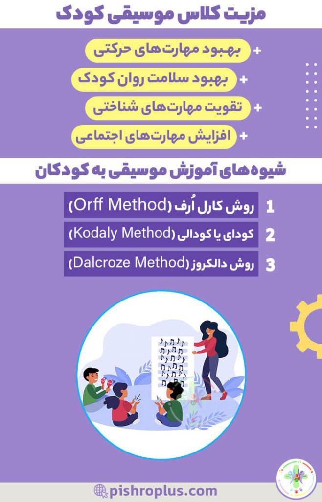 کلاس آموزش موسیقی در مهد کودک