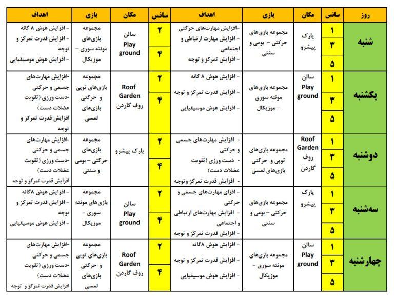 برنامه کلاس های خانه کودک پیشرو پلاس