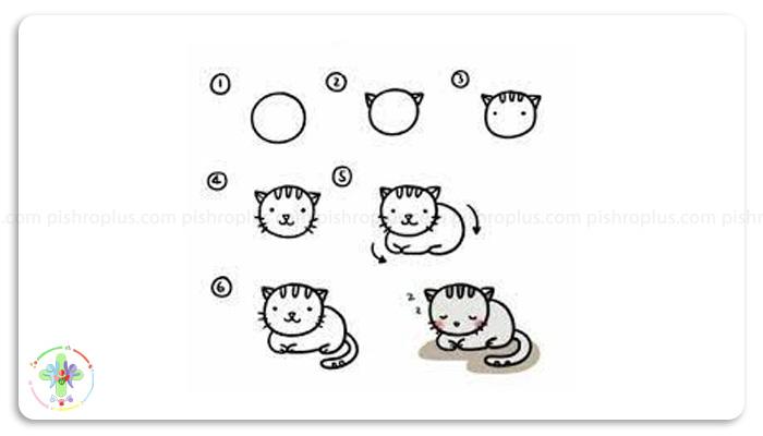 نقاشی گربه برای کودکان
